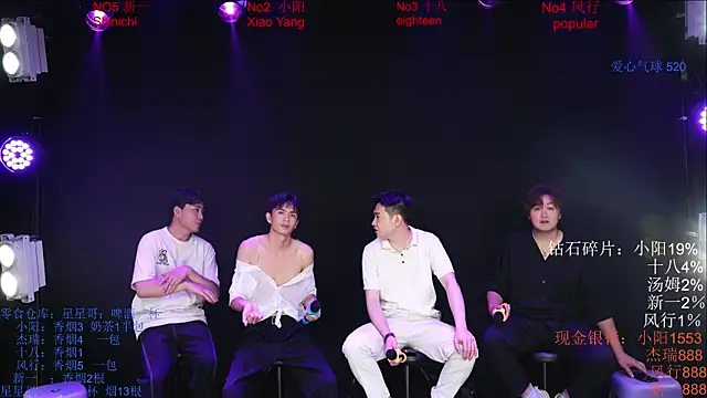 Chinese-Sweety online show from May 21, 2026, 6:15 pm
