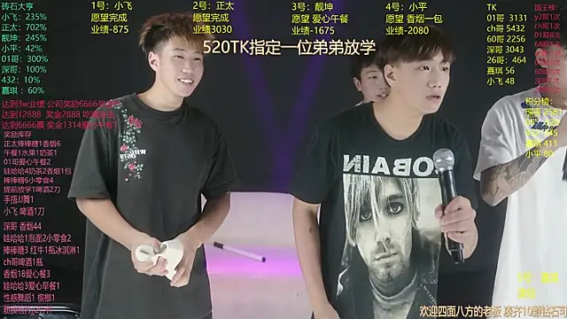GoodLookingBoy-008 online show from July 14, 2026, 10:21 am