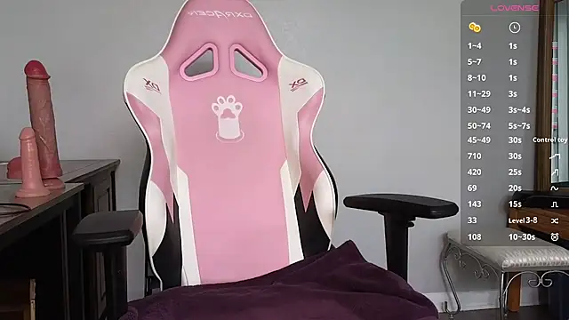 sweetandsassy online show from February 20, 2026, 3:34 pm