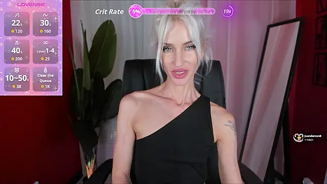 CindySw online show from March 2, 2026, 10:11 am