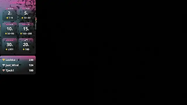 Snapshot of KindKristy chatting on March 2, 2025, 8:59 am KindKristy online show from March 2, 2025, 8:59 am