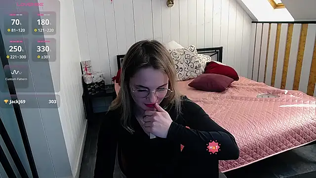 CindyJonson online show from March 11, 2025, 10:18 am