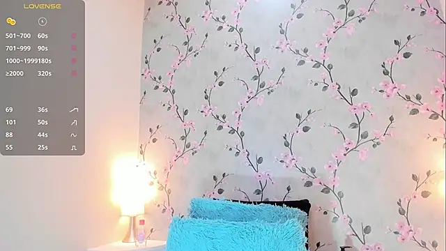 EmmySweett online show from May 8, 2026, 8:14 pm