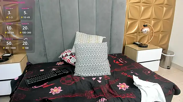 melani dream online show from January 17, 2025, 1:46 pm