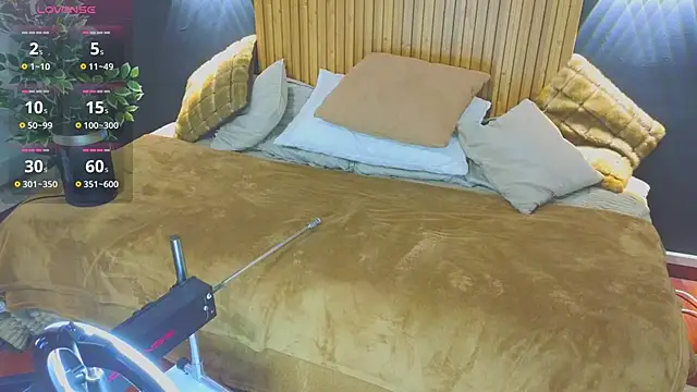 Snapshot of samantha_bss chatting on February 4, 2025, 3:57 pm samantha bss online show from February 4, 2025, 3:57 pm