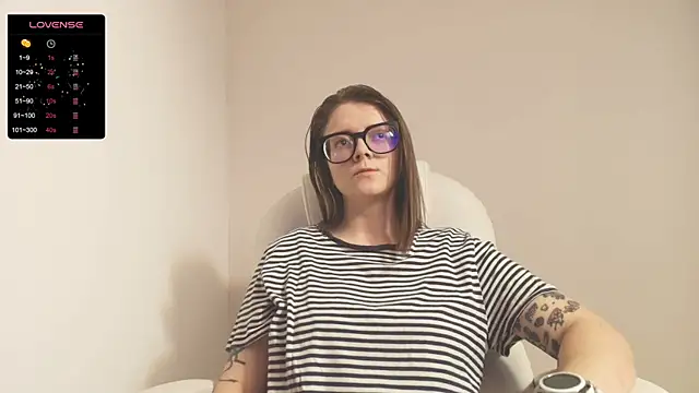 Snapshot of Arya_starrk chatting on February 11, 2025, 2:57 pm Arya starrk online show from February 11, 2025, 2:57 pm