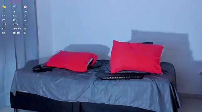 Snapshot of Cloudy_pigDude chatting on December 22, 2024, 5:34 am Cloudy pigDude online show from December 22, 2024, 5:34 am