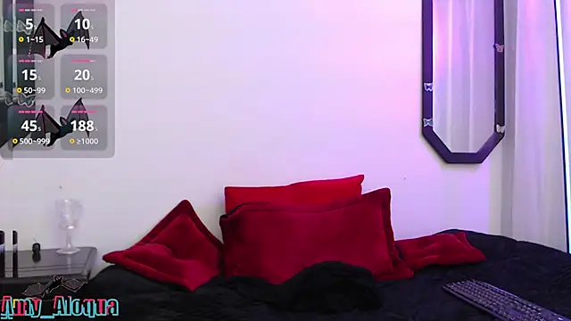 Amy Aloqua online show from January 12, 2025, 2:19 pm