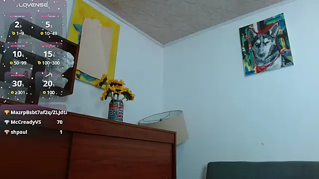 Snapshot of ZoeBakers_ chatting on February 5, 2025, 1:33 pm ZoeBakers online show from February 5, 2025, 1:33 pm